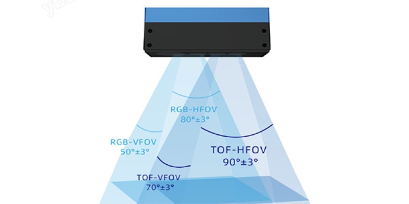 迈尔微视：移动机器人3D视觉避障相机产品介绍-浙江迈尔微视Mrdvs移动机器人-3D视觉专家
